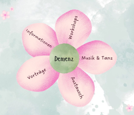 Auf dem Bild: Demenzblume